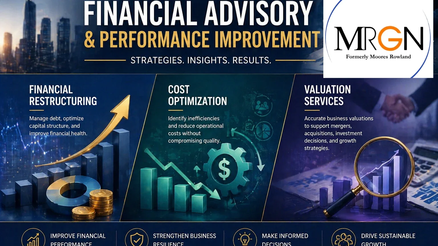 Financial Advisory and Performance Improvement: Driving Sustainable Business Value